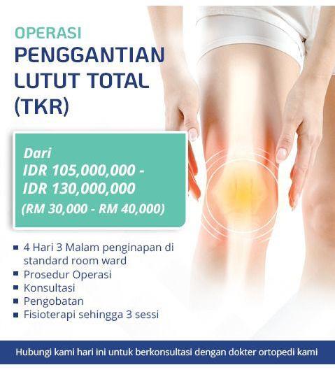 Jenis Jenis Gangguan Pada Tulang Lutut dan Lainnya yang Penting